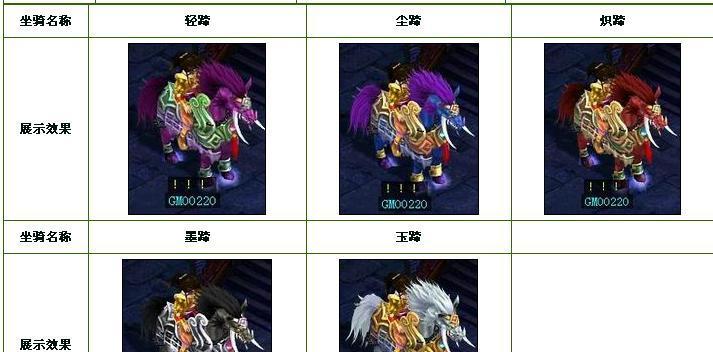 平板电脑五开问道操作方法是什么？有无限制？  第2张