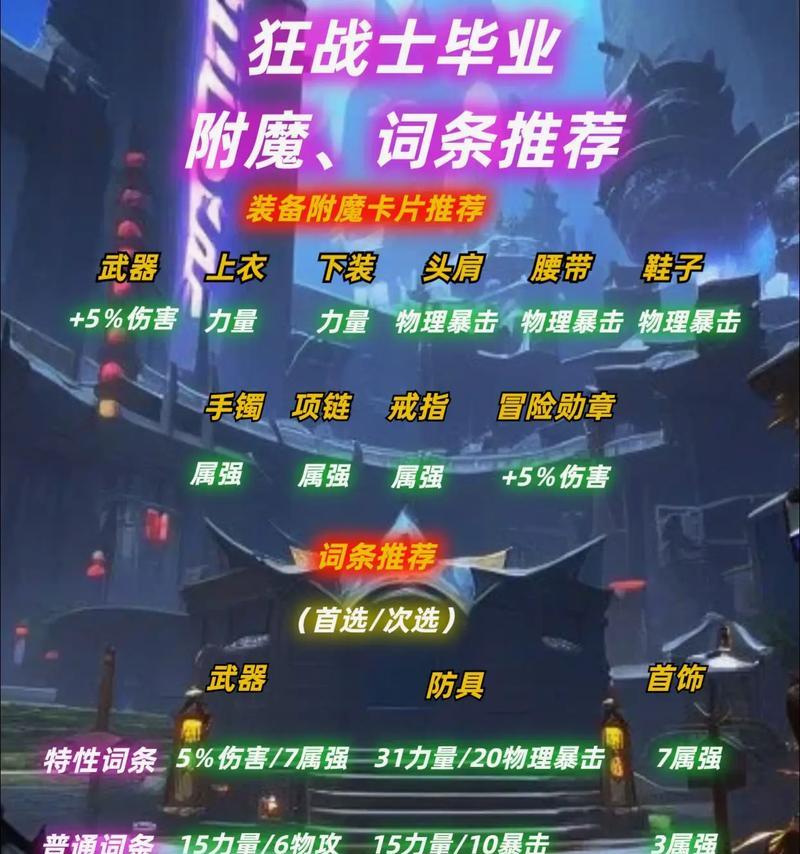 DNF游戏中牧师角色如何进行附魔？附魔有哪些推荐方式？  第1张