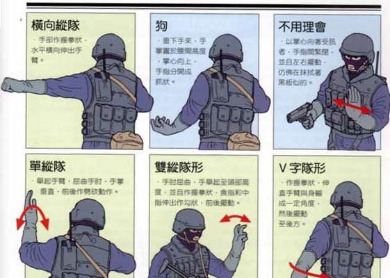 剑魂单挑狂战的技巧是什么？  第2张