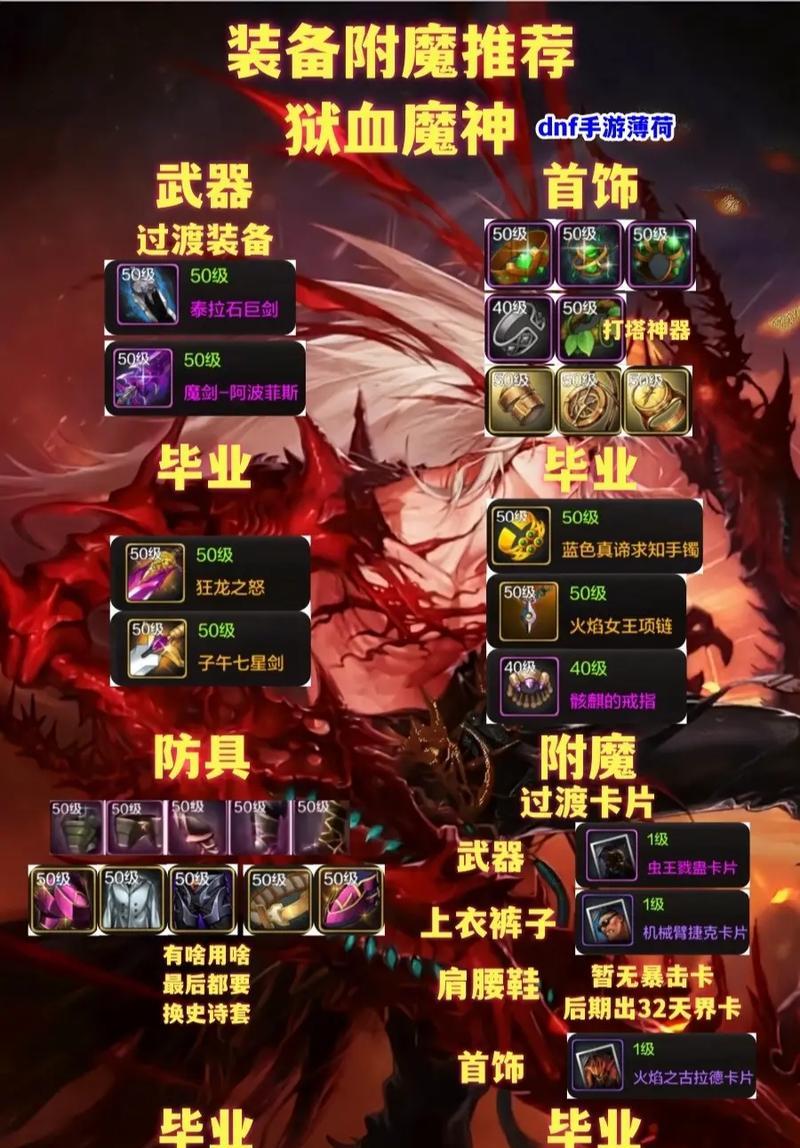 地下城新装备特性怎么获得？获取新装备的途径有哪些？  第1张