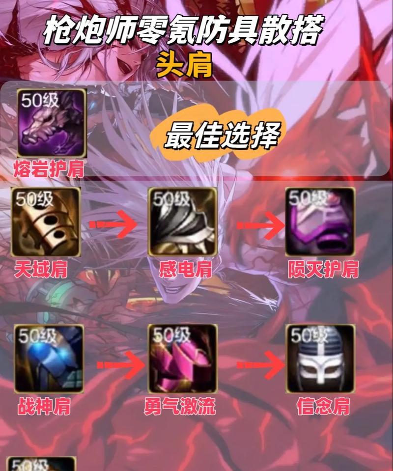 dnf大枪应该选择哪种属性强化？  第2张