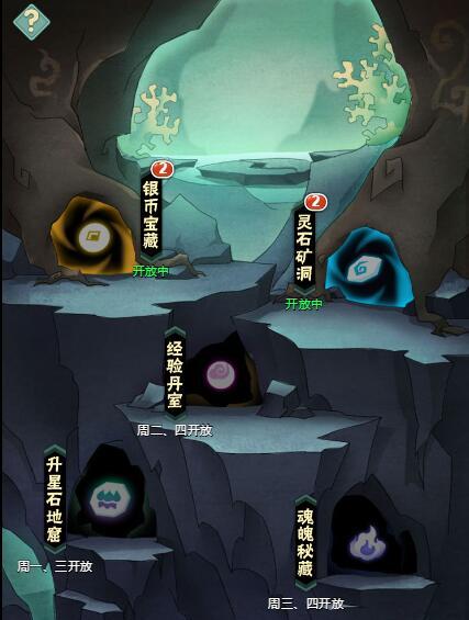 地下城副本取消流程是什么？取消后如何重新进入？  第2张