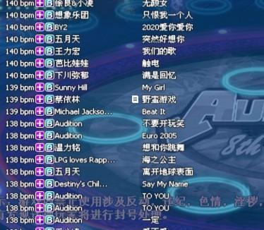 劲舞团游戏内开挂方法是什么？开挂会有哪些风险？  第3张