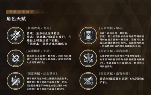 剑魂天赋加护盾的技巧是什么？  第3张