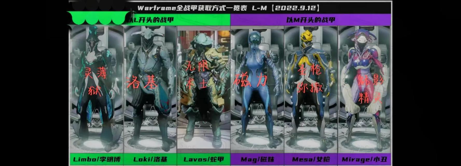 星际战甲选择三个角色的策略是什么？  第1张