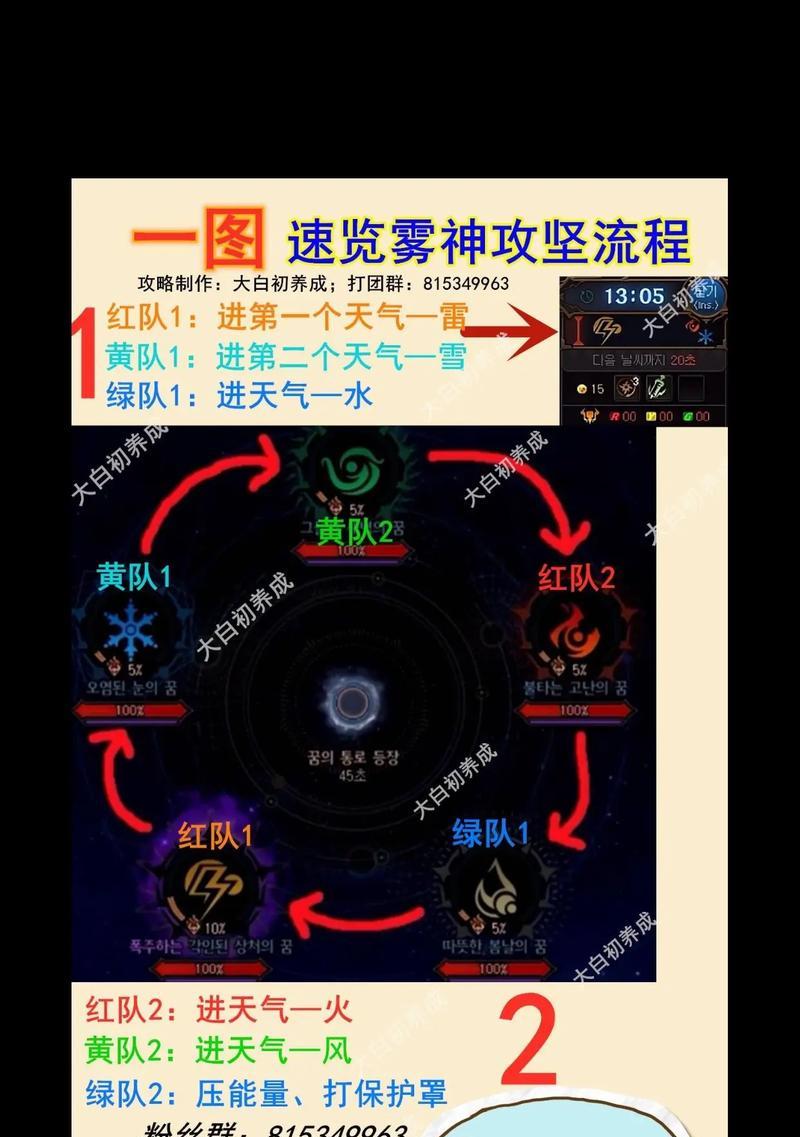 dnf地下城手游退款流程是怎样的？  第2张