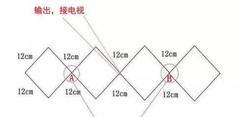 电视屏幕怎么更换视频教程？更换步骤是怎样的？  第3张