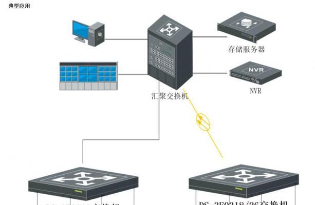 海康网关交换机支持哪些软件？软件使用有何限制？  第1张