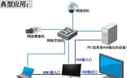 海康网关交换机支持哪些软件？软件使用有何限制？  第2张
