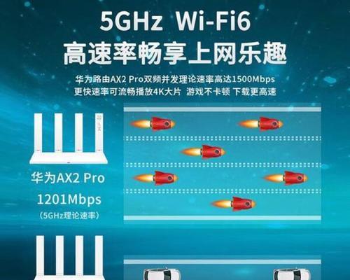 华为千兆无线网卡使用方法是什么？  第3张