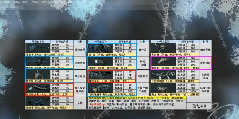 搜索脉冲星际战甲玩法指南？操作中常见问题如何解决？  第1张