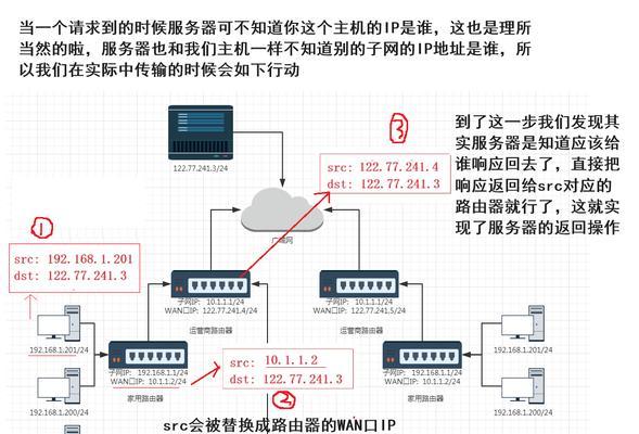 运维服务器部署网络的步骤是什么？  第1张