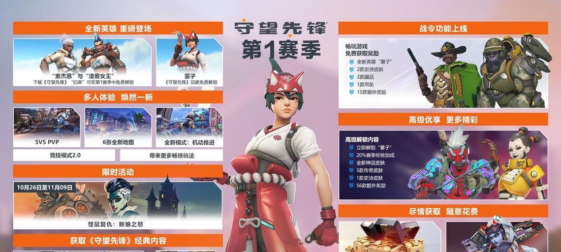 守望先锋展示框如何设置？展示框功能有什么用？  第1张