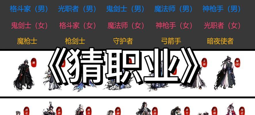 dnf哪个角色最强？选择哪个角色比较好？  第3张