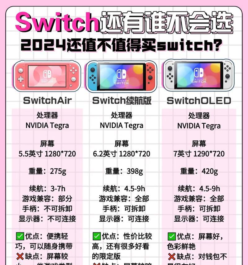 如何在法国购买Switch游戏机？  第1张