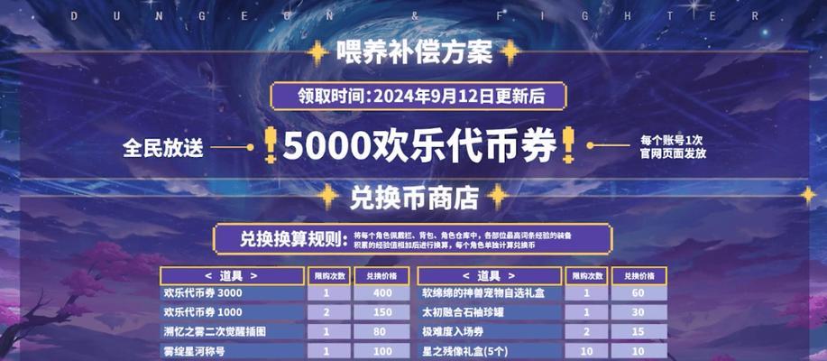 DNF游戏补偿通常包含哪些内容？补偿领取后如何使用？  第2张