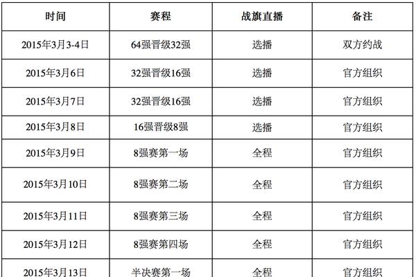 三国杀宝玉抽签有哪些技巧？如何提高抽中好签的概率？  第3张