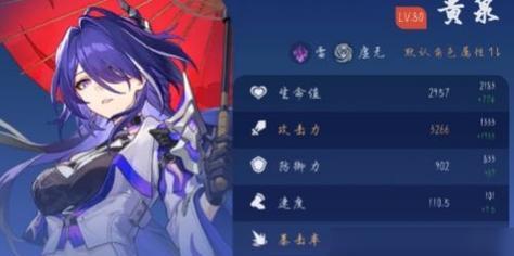 神界版本剑魂面板属性如何？面板数据对游戏影响大吗？  第1张