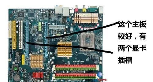外接显卡的分配方法是什么？如何正确分配显卡资源？  第2张