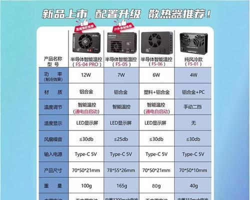 索尼相机散热器使用方法是什么？散热器的作用是什么？  第2张