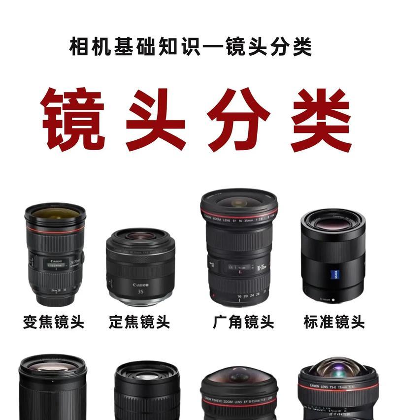 相机竖拍时镜头环绕功能如何调整？  第2张