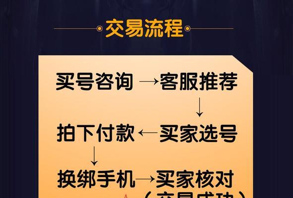 苹果7用户如何为王者荣耀充值？  第1张