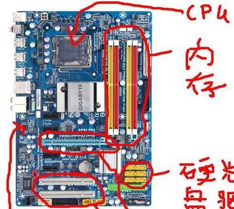 显卡是什么电脑有的？显卡功能和选择标准是什么？  第1张