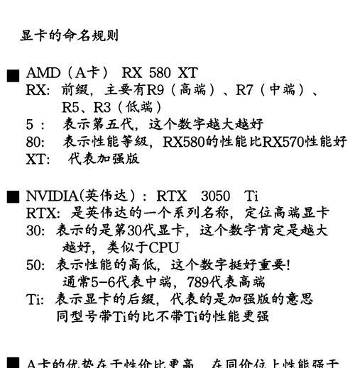 显卡是什么电脑有的？显卡功能和选择标准是什么？  第2张
