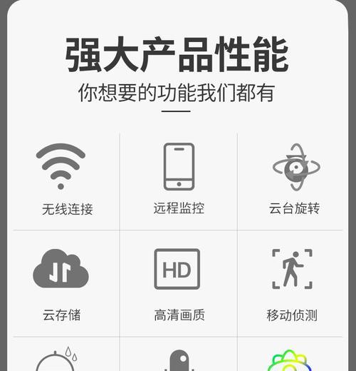 如何用手机回放好望摄像头画面？  第2张