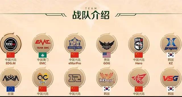 王者荣耀现场观赛有哪些奖励？  第3张