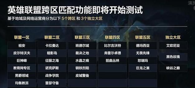英雄联盟鬼畜普攻问题如何解决？  第2张