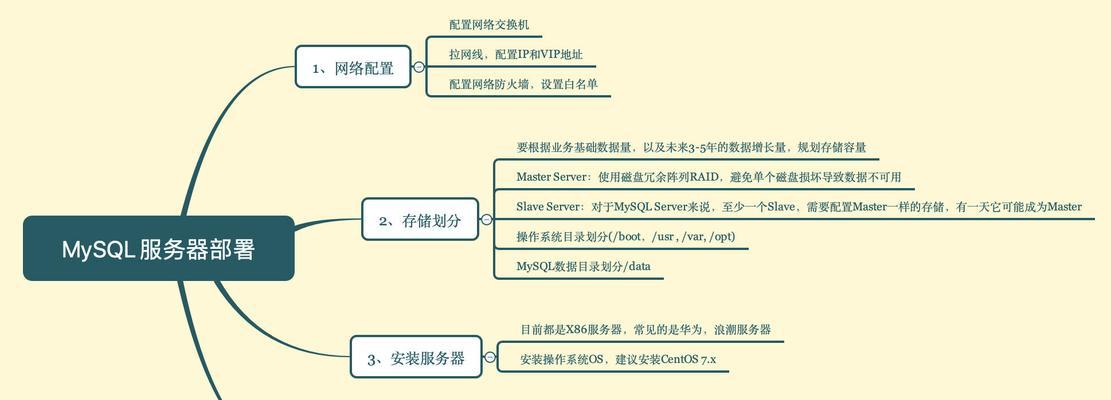 停止MySQL服务器的正确方法是什么？有哪些注意事项？  第1张