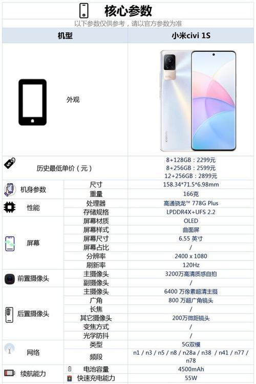 小米14手机P图时字体模糊效果如何实现？  第1张