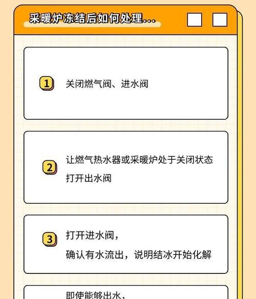 煤气怎么关热水器？安全操作步骤是什么？  第2张