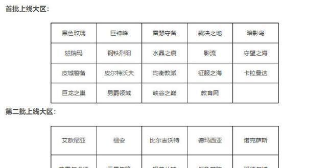 英雄联盟窗口锁定如何解锁？  第3张