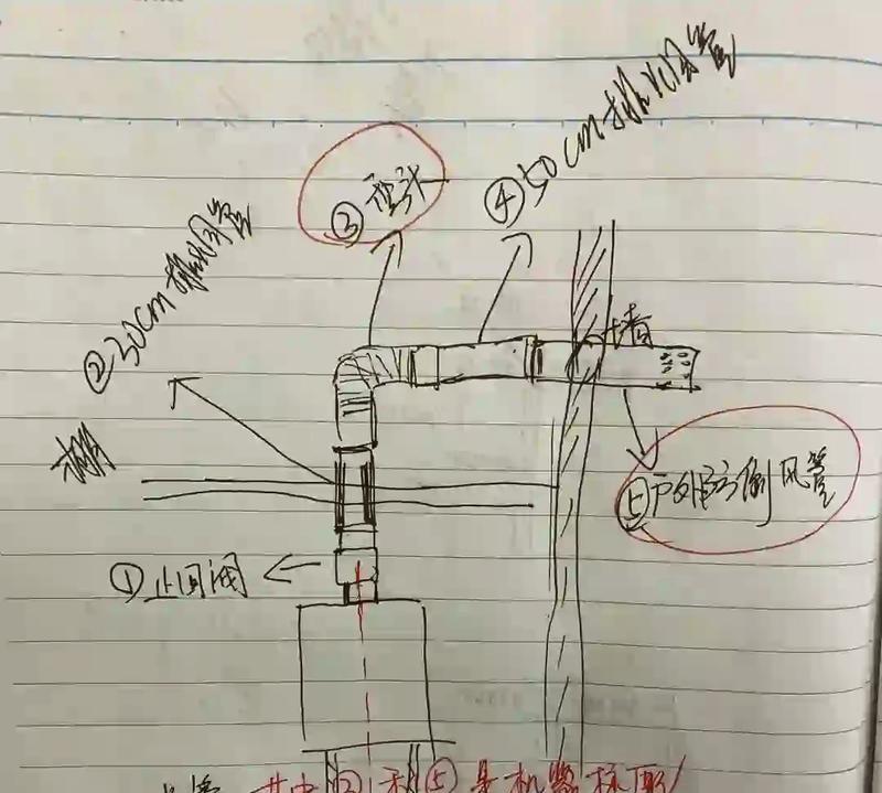 热水器管暗线安装步骤是什么？  第2张