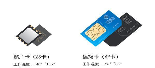 手表物联网卡具体是什么？有什么特点和用途？  第3张