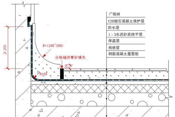 亚格热水器防水措施是什么？防水效果如何？  第3张