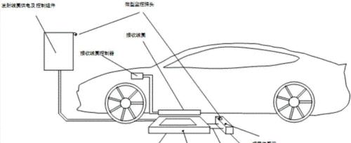 内置充电器的安装步骤是什么？需要注意什么？  第2张