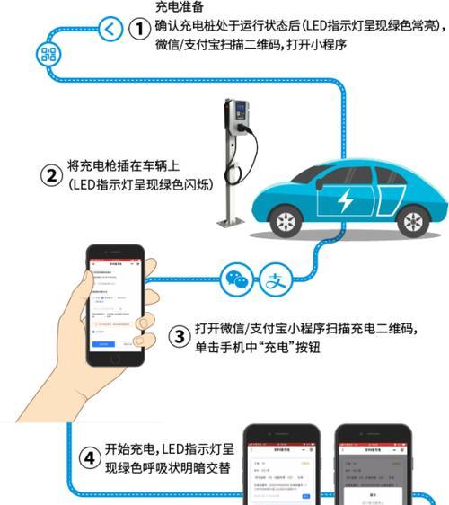 澳门哪里可以充电苹果手机？充电站位置在哪里？  第3张