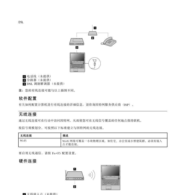 联想如何还原一个新电脑？操作方法是什么？  第1张