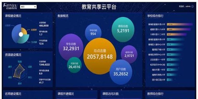 网络共享传输慢怎么优化？有哪些设置技巧？  第1张