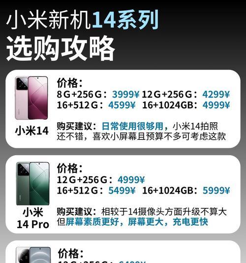 小米14开车门功能如何使用？有没有快捷操作？  第3张