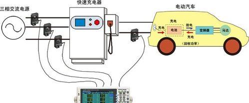 车上充电器线头接法有哪些步骤？  第2张