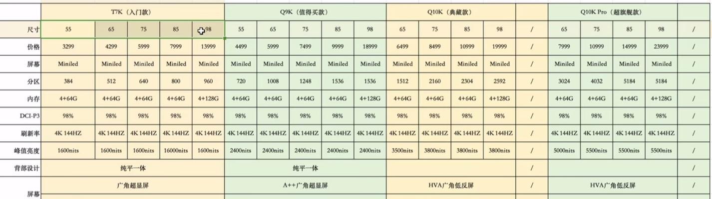 q9pro智能手表的基本使用方法是什么？有哪些功能？  第3张