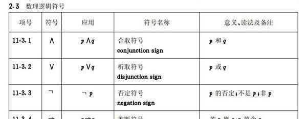 洗衣机oa故障是什么意思？如何解决？  第2张