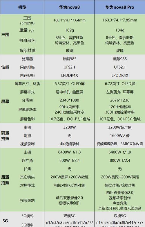 三星手机帧率调整方法是什么？如何设置高帧率？  第2张