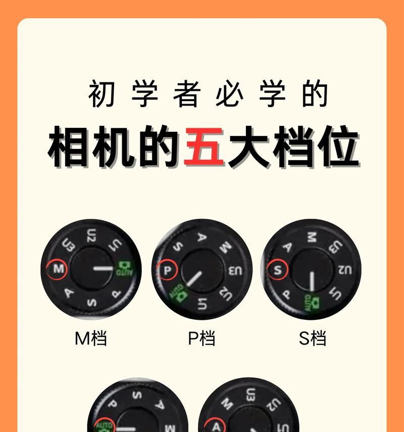 佳能相机档位如何调整？调整档位有哪些技巧？  第2张