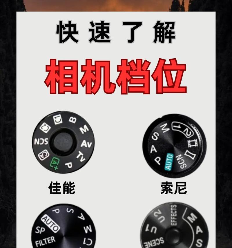佳能相机档位如何调整？调整档位有哪些技巧？  第3张