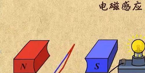 耳机头戴充电器使用方法是什么？使用中应注意什么？  第2张